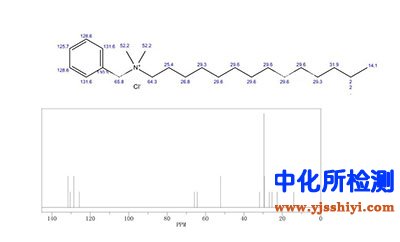 苯扎氯銨測定